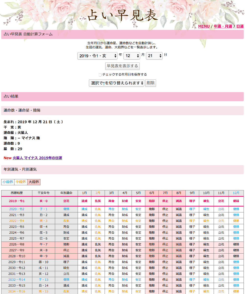 コンテンツのご案内 占い早見表